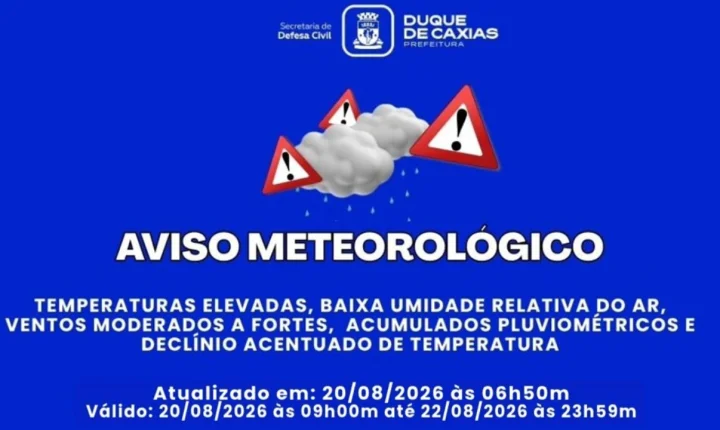 Defesa Civil de Duque de Caxias emite alerta para calor, ventos fortes e chuva na cidade